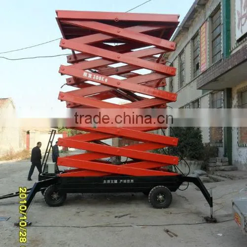 truck mounted hydraulic lifting platform