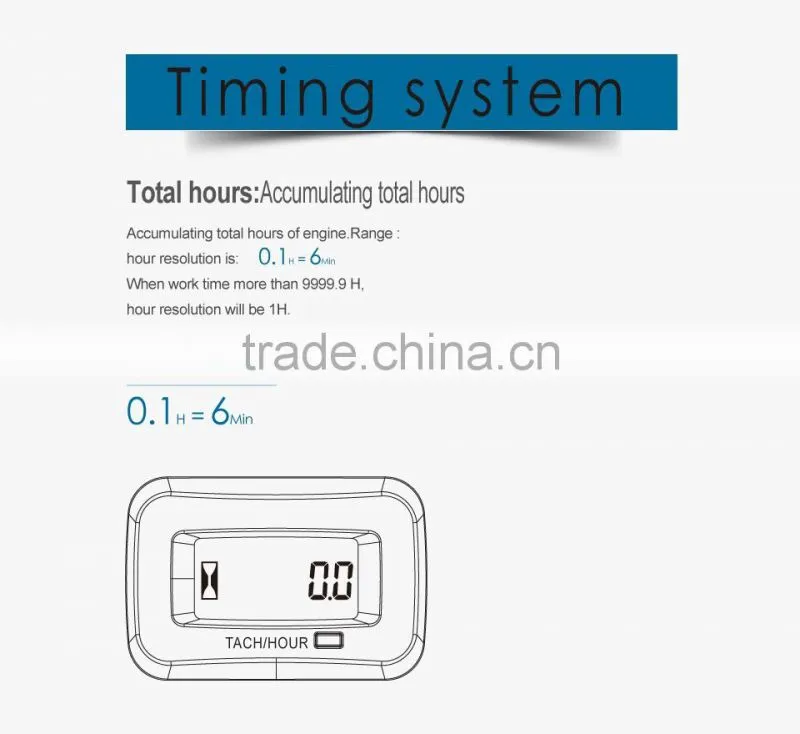 Runleader Waterproof Digital RPM Tachometer Hour Meter For ATV Mower Snowmobile Compressor Cutter Marine Tractor Glider