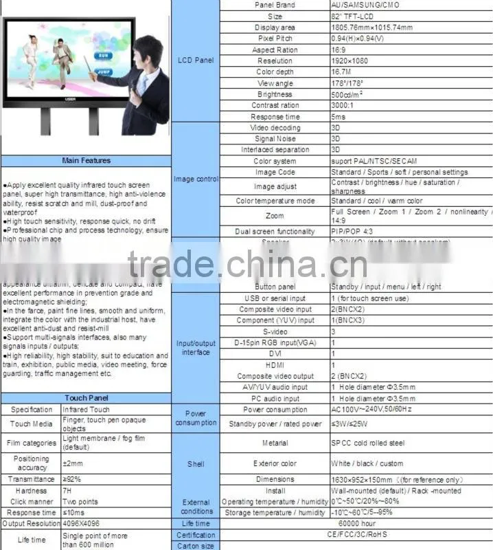 Biggest Multi touch monitor/USB touch screen monitor/ touch LCD monitor with TV