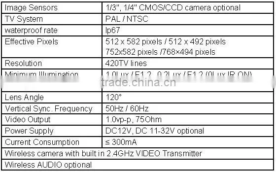 RV-701WS 7 inch car wireless reversing camera withrearview mirror & CCD/CMOS camera