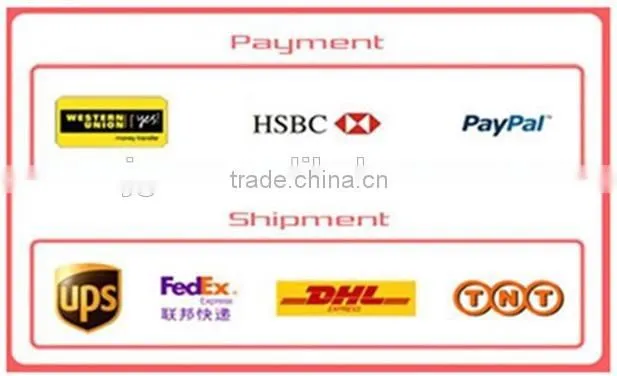 kingo cheap price horizontal zebra blind,day night roller blind,rainbow curtain parts