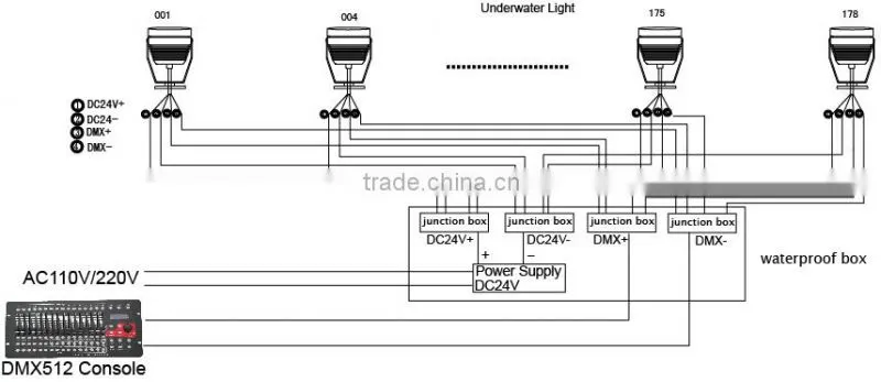 IP68 Low Voltage underwater fountain rgb led light 180