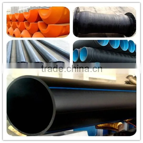 professional polyethylene/hdpe gas pipe manufacturer