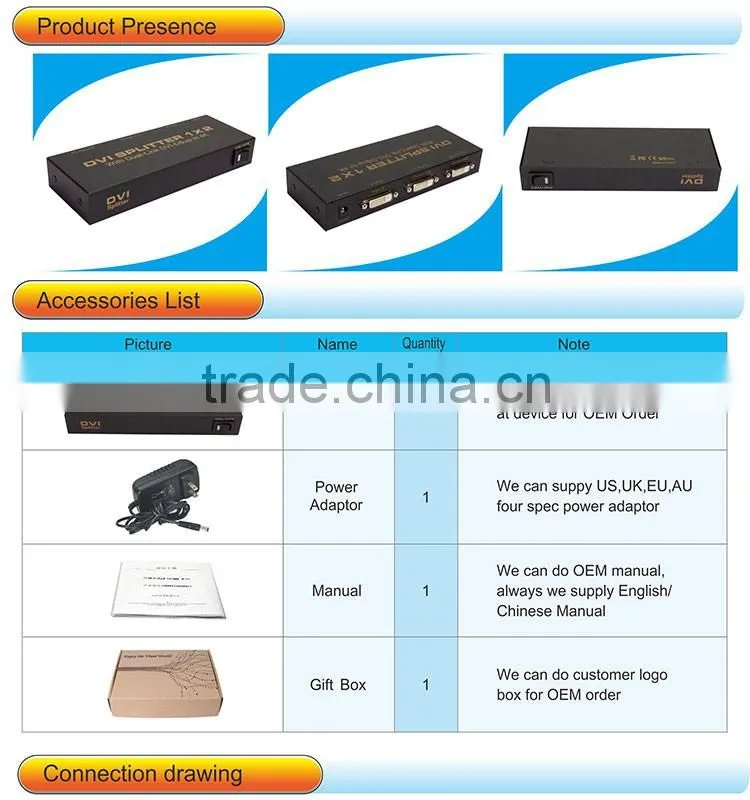 DVI SPLITTER Dual link DVI-D & up to 4K