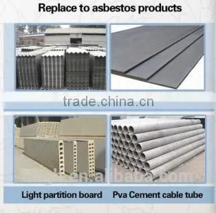 high strength and high modulus fibers