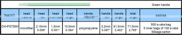 small head microfiber cleanroom swabs in stock