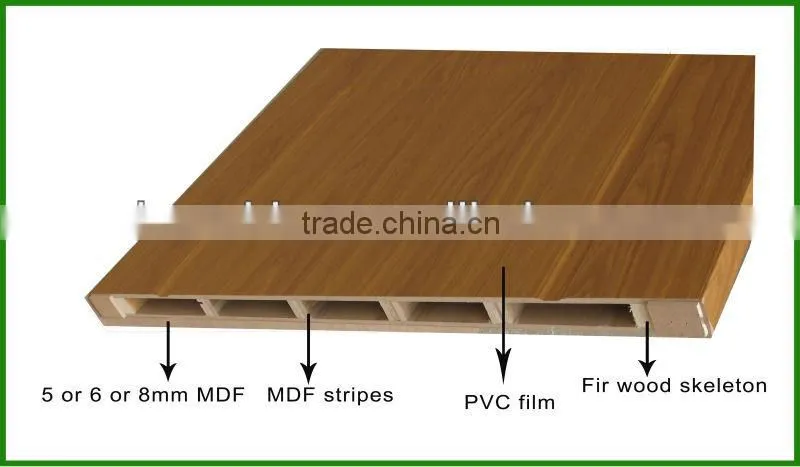 pvc door cheap price