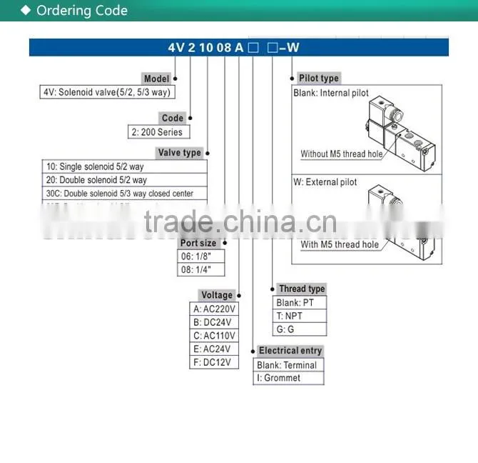CHSENTE AirTac 4V Series Air Valve 4V210-08 Low Price Solenoid Valve