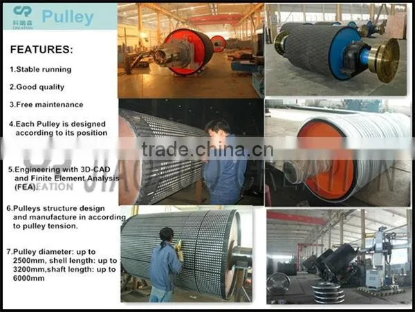 mine conveyor