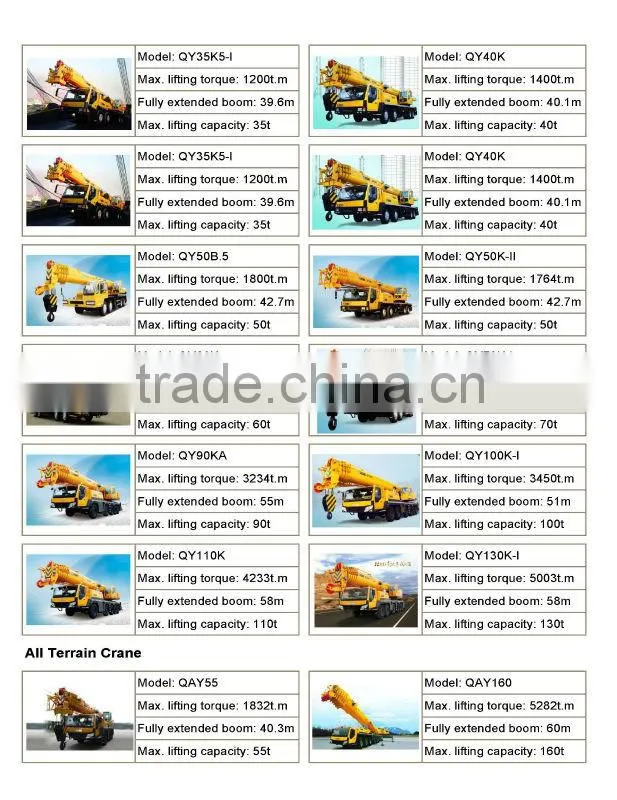 XCMG All Terrain Crane QAY400