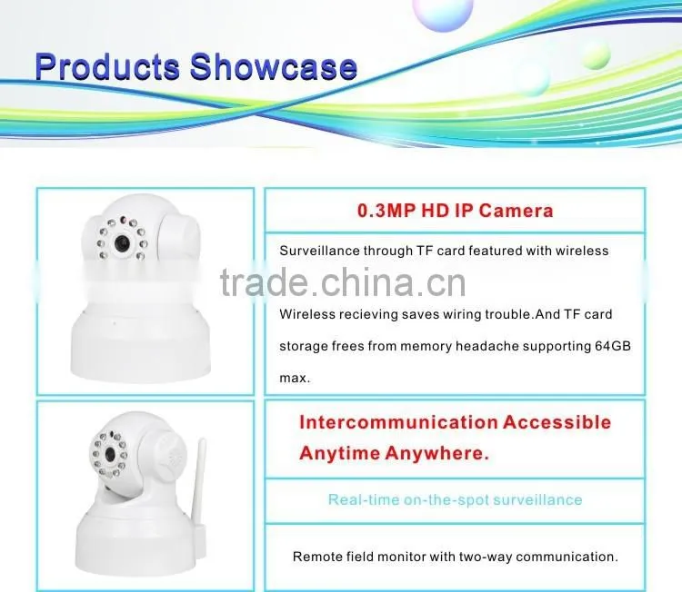 Wifi cam rotating / wireless security cameras