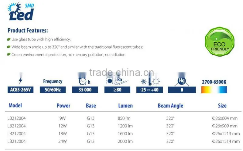 9w 12w 18w 24w glass t8 g13 LED tube lamp