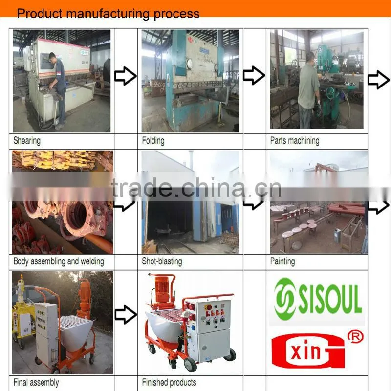 N2 Mortar spraying pump/splitter machine