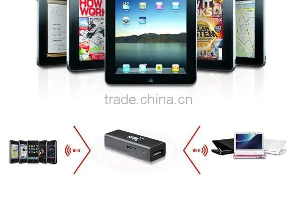 smallest mini pocket wireless wifi router, best car router work on 2g 3g 4g lte hame A15