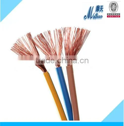 top sell China manufacturer mine used cables and wires/cables for mine telecom