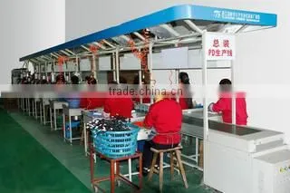 Fujian Ningde Uly IE Co., Ltd. company overview - view 1