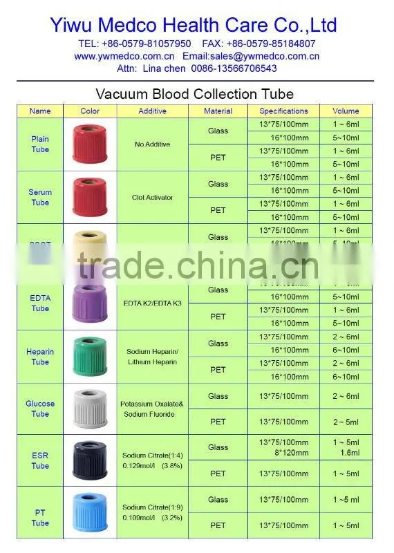 vacuum blood collection tube