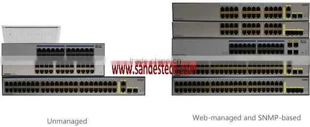 Huawei S1700-8-AC, 8 FE RJ45