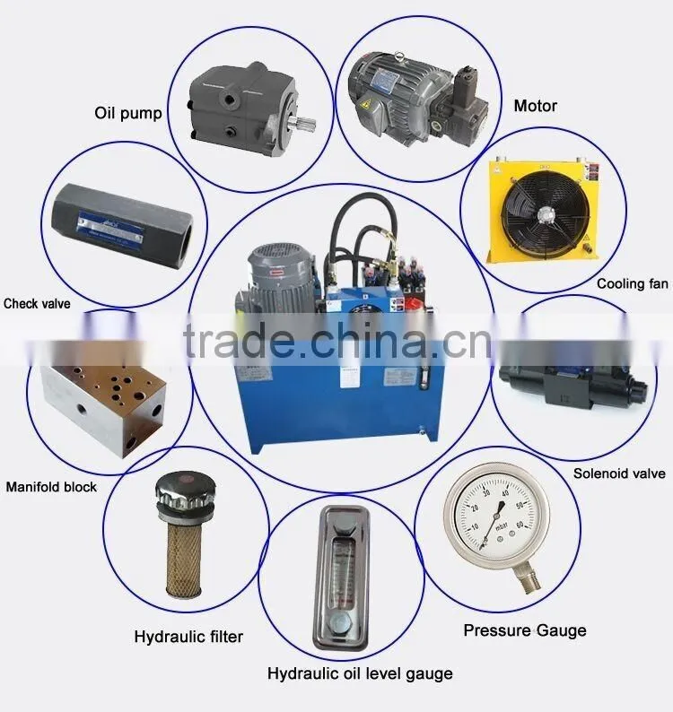 2015 new premuim promotion standard hydraulic power station for automatic block making machine price
