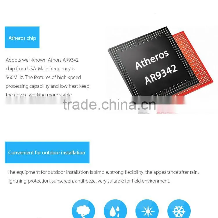 Economy 5.8ghz 3km long range wireless video transmitter solar powered wireless security systems