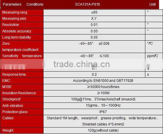 Relay Output Level Inclination Switch Best Price