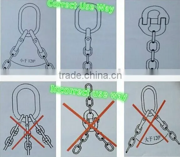 Chain strong new products forged web sling connecting