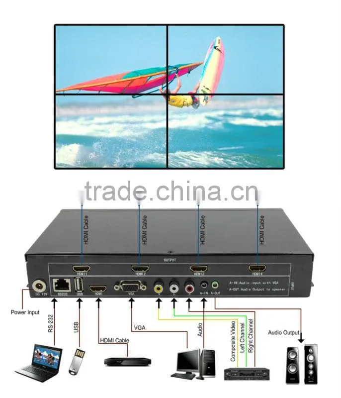 LINK-MI LM-TV04 1080p 2x2 HDMI Video Wall Controller Controlled By Remote, Button and RS232