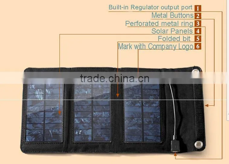 NEW Mini solar portable generator 5W panel no battery charger for indoor with fan/led bulb/usb /redio for home popular