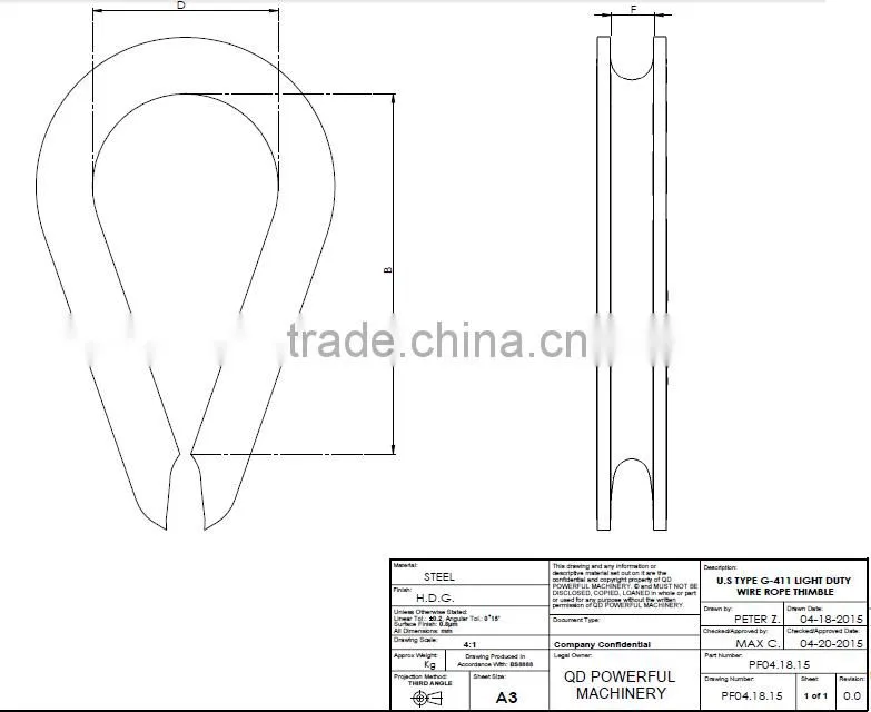 Heavy Duty U.S. TYPE DIN6899B Custom Thimble for Lifting