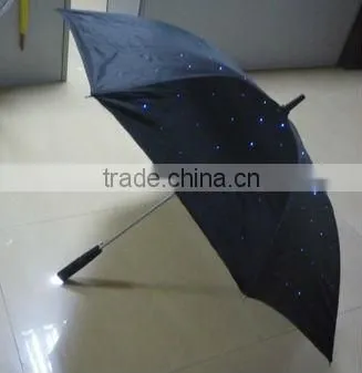 gift and promotional items from umbrella manufacturer