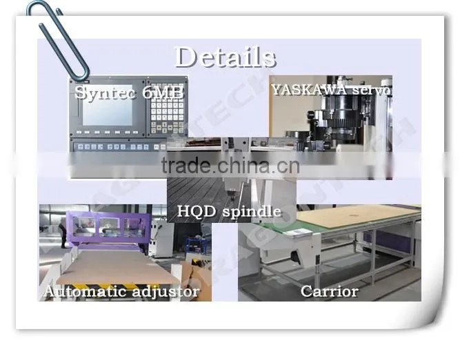 Nesting Line, Highly automated nesting solution with automatic loading and unloading system
