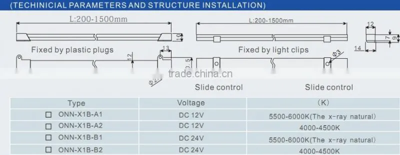 ONN-X1B Cabinet Lights Item Type and Warm White Color Temperature(CCT) LED Linear Cabinet Light