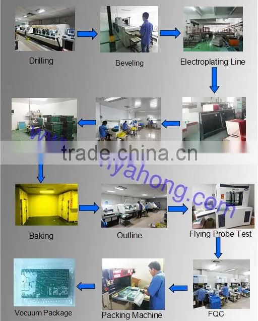 High Quality Induction Cooker Controller PCB Layout Assembly Design