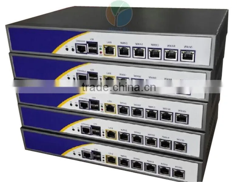 Radius Manager Panabit PFSense monowall PFS OPENWRT XiaoCao Wayos Netzone Bytevalue Bithighway iKuai ROS Firewall Soft Routing