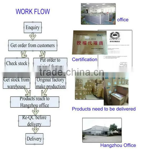 CMI G070Y3-T01 7" lcd screen with ROHS for medical equipment