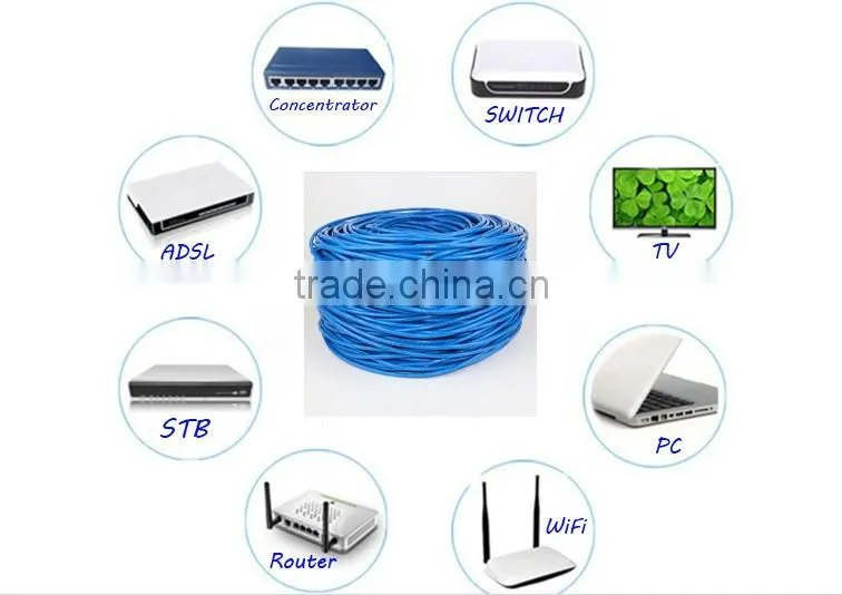 UTP Cat6 100% pure copper 23awg Networking cable