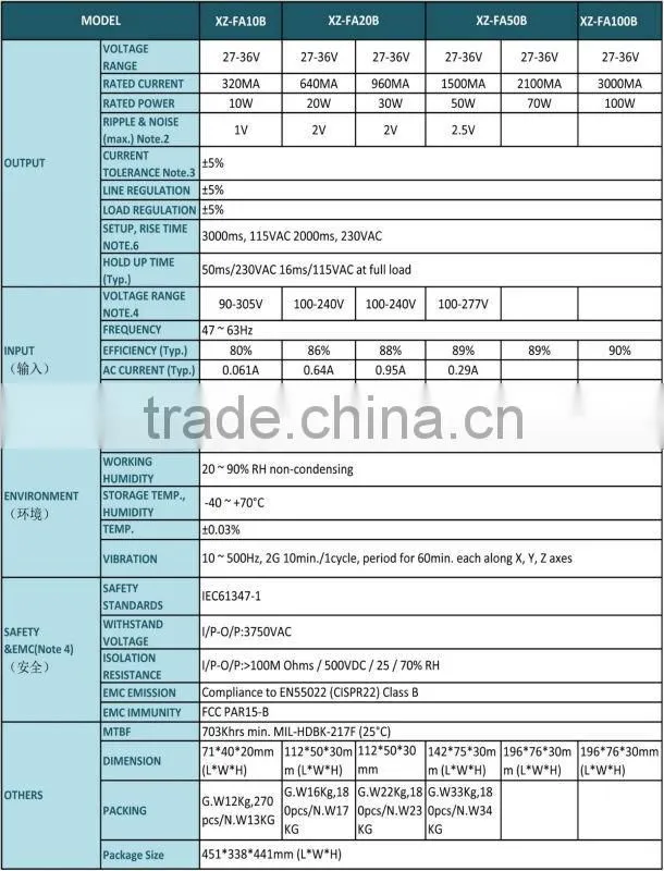 New Products 70W floodlight power supply Fast start led driver 2100ma