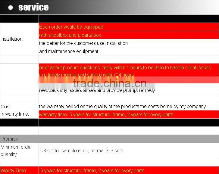 factory price automatic parking system,stack parking system