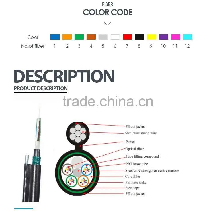 GYTC8Y53 aerial/underground 96 core single mode fiber optic cable for Albania traders