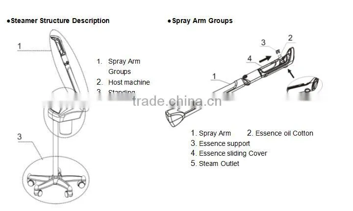 The good quality ion dayshow facial steamer
