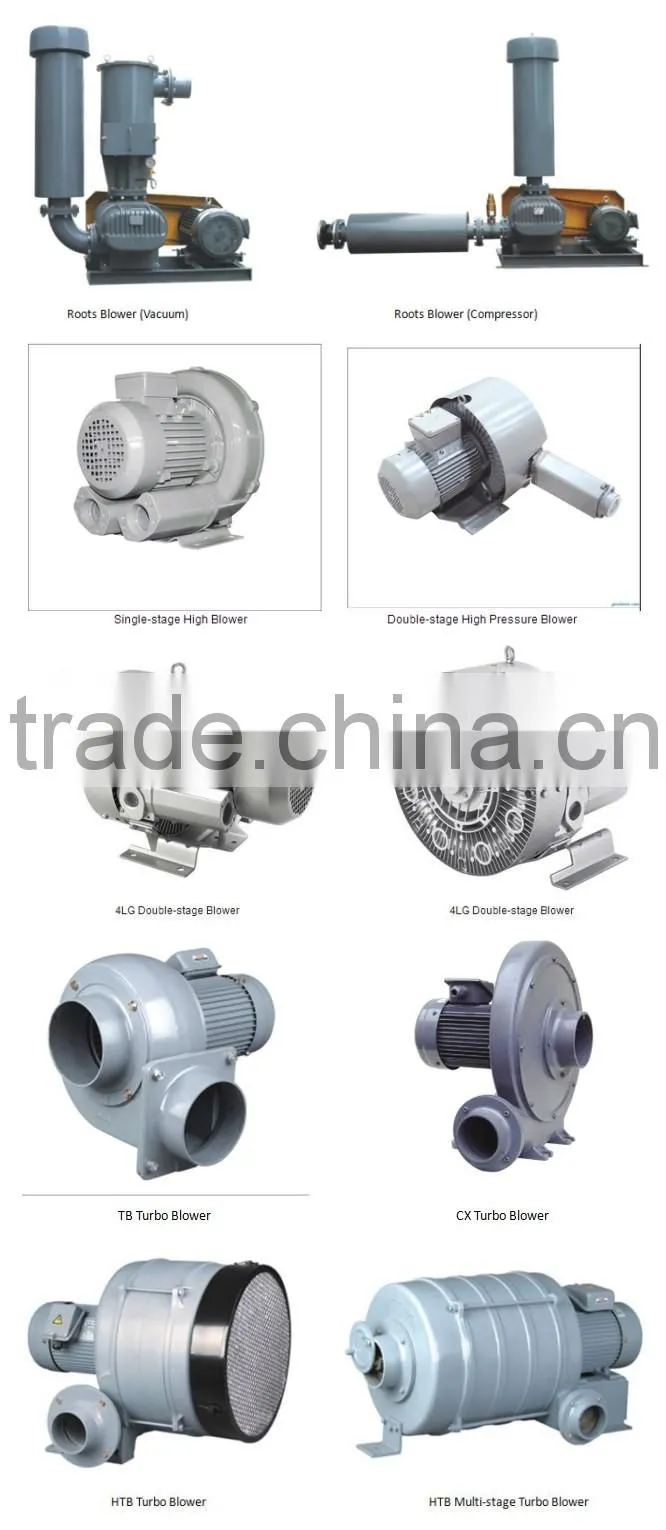 die casting aluminum centrifufal blower and high pressure ring blower Roots blower for Automatic boxing machine