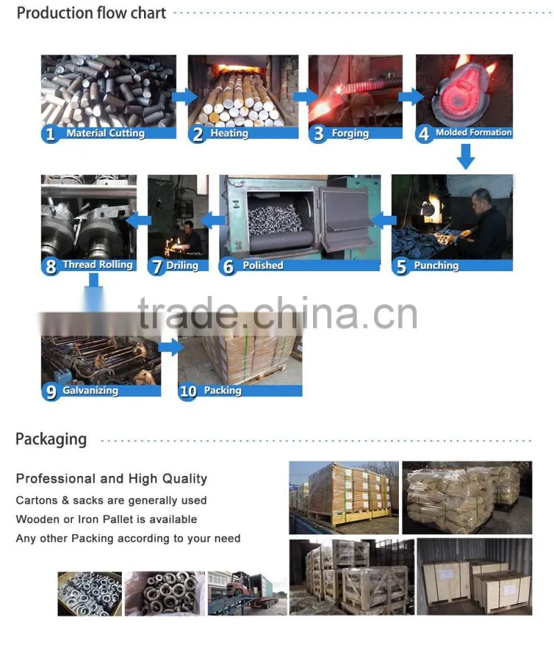 Customized Design cast iron engine cylinder head bolt iron casting bolt