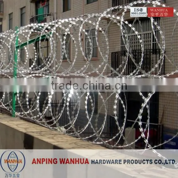 Anping Wanhua hot dipped galvanized concertina razor barbed wire price