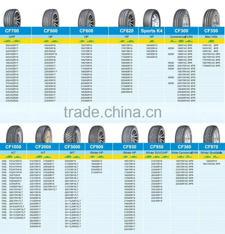 Hight quality 2016 new product tyres China tyre suppliers