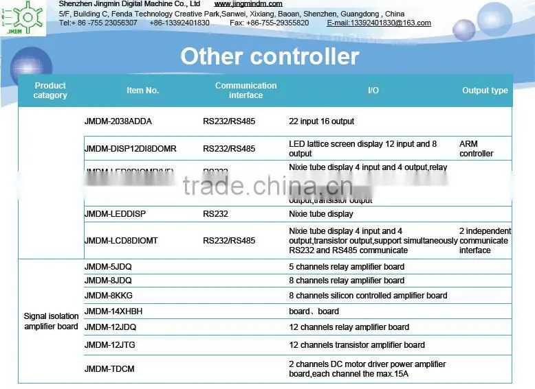 JMDM stable and reliable electrical switch control board
