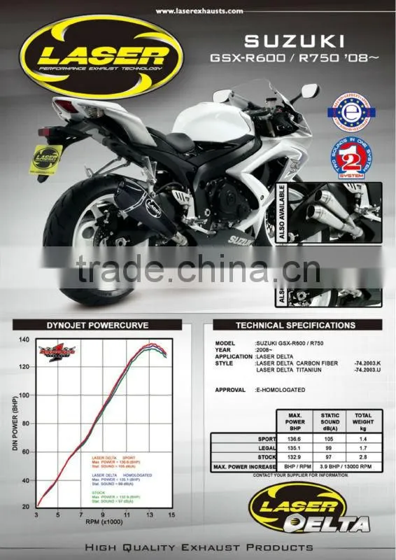 For SUZUKI GSX-R750 2008- SM Motorcycle Exhaust Pipe LASER Delta slip-on muffler