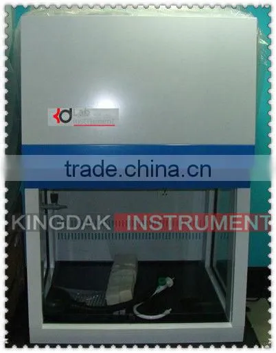 KH1500X Fume hood/fume cupboard/Ductless Fume Hood