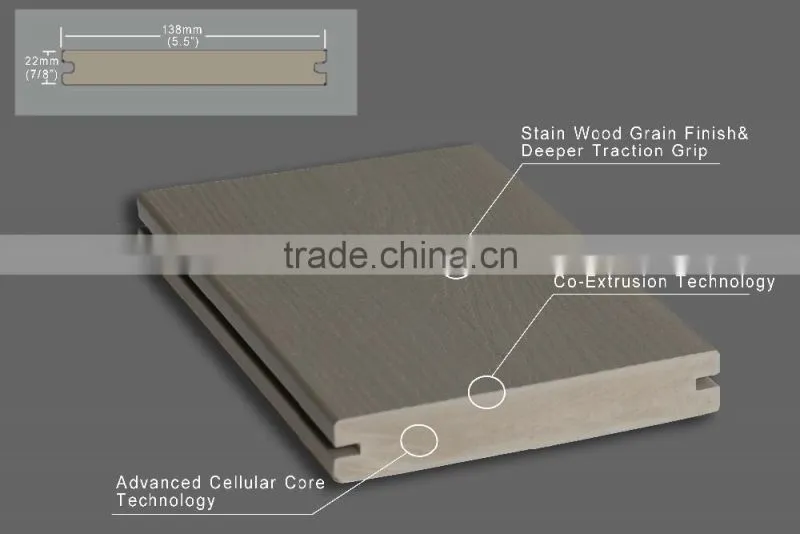 100% Pvc Water Proof Outdoor Plastic Decking Board