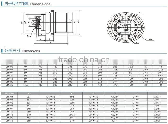 Excavator final drive parts travel motor for PC200-7 PC200-8 MT series final drive