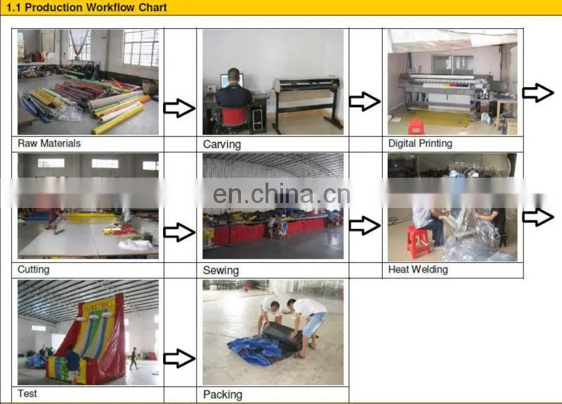 inflatable stage tent,outdoor large event tent,inflatable exhibition tent